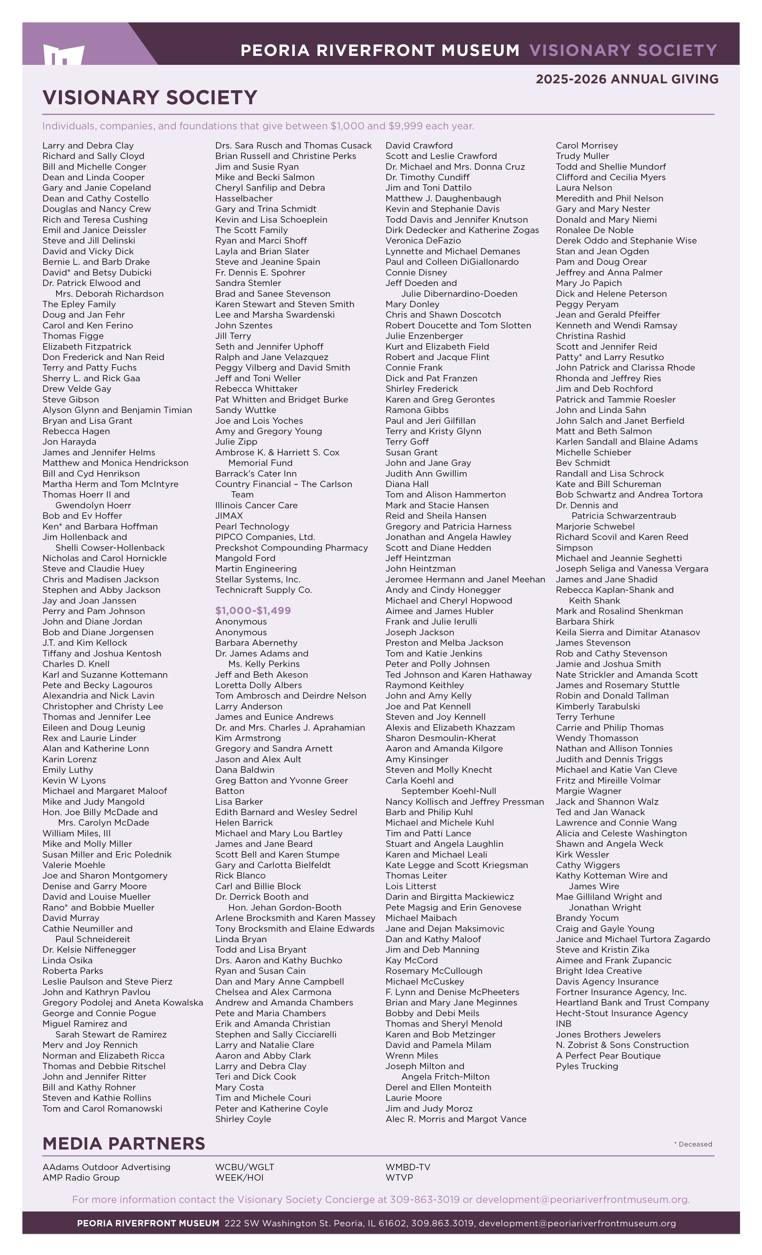 Donor List 6 1 262 Donor List 6 1 262